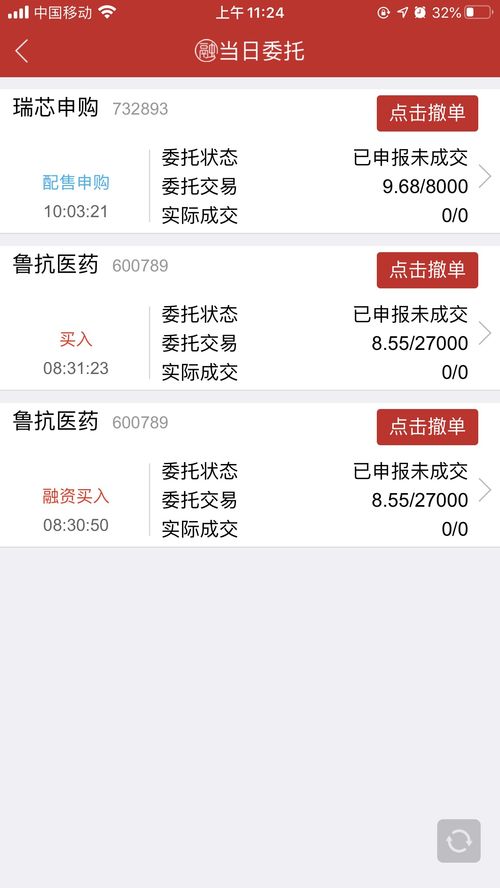 晚上8点后越早挂单，明天就能越早成交吗？晚上挂单比他们早上挂单的要优先，对吗？