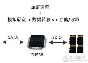  kas币挖矿原理详解,比特币挖矿是什么原理？ USDT行情