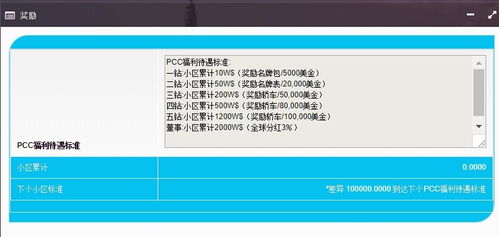 马来西亚mbi传销骗局视频,马来西亚MBI传销秘密揭秘:震撼视频曝光 马来西亚mbi传销骗局视频,马来西亚MBI传销秘密揭秘:震撼视频曝光 百科