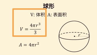 黑洞是密度特别大的天体吗