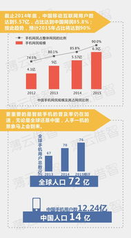  1inch币未来趋势,1inch币能涨到3000吗 钱包应用