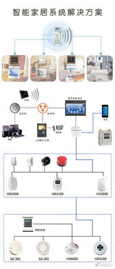 制造过程监测中多传感器测量与数据融合技术的综述 