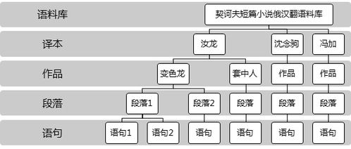 如何改善论文查重的用户体验？人性化设计是关键