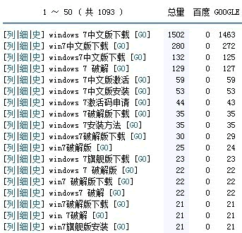 文章标题如何写好