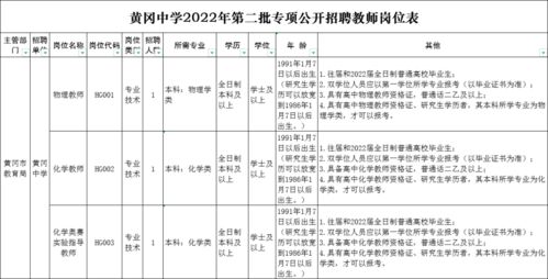 教师聘任呈报表范文,教师招聘拟聘用公示后还有什么？