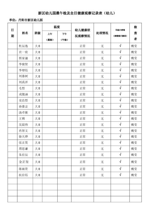 健康活动观察记录表,瑜伽活动观察记录