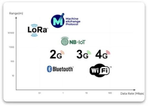 dot波卡币流通总量,数据分析方法中的dot法 dot波卡币流通总量,数据分析方法中的dot法 专题