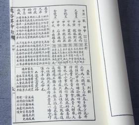 命理预测 鬼谷算命术 鬼谷子王通著 上海国粹保存会16开藏本 原版复印件
