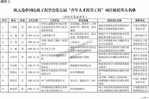 网推最新项目交流群或者公众号,网推最新项目交流群，助力营销人员高效获客 网推最新项目交流群或者公众号,网推最新项目交流群，助力营销人员高效获客 快讯