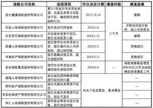 原公司注销新注册公司股权转给妻子了