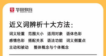 省考言语理解必杀技 近义词10大辨析方法