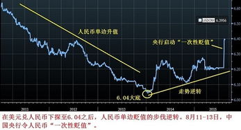 影响国际金价原因主要有 那些 目前最好的 黄金看盘软件有那些 要仔细的 请懂的人来回答？？？