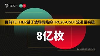 trc20怎么进去,gate支持trc20usdt吗