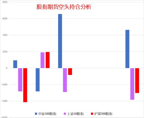 人家五年能从0转到90亿,我们为什么不能 原因在此