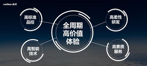 公司发布全新品牌代言人计划，年轻化策略升级