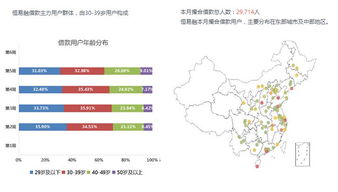 恒易融理财国家认可吗