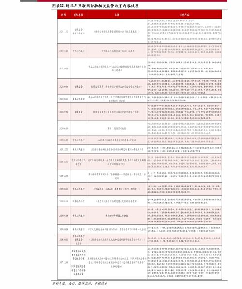 巴币人民币汇率今日价格,人民币汇率今日价格:最新动态。 巴币人民币汇率今日价格,人民币汇率今日价格:最新动态。 专题