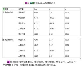 T/P IS USD 0.85代表的是什么意思?