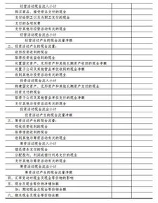 新成立一个月的公司，纳税申报时财务报表上填写哪些？