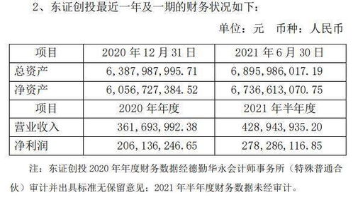 计算题：华丰公司现有资金200万元，其中债券50万元(年利率10%)，筹资费率为10%，普通股150万元(10万股，每