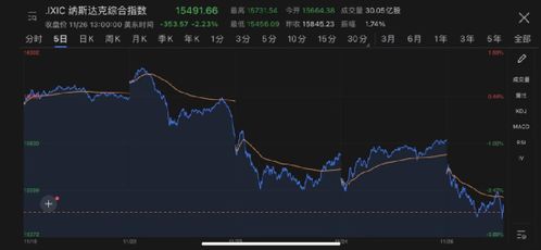 买的股票跌了70%，会不会跌到100%，跌到110%呢？我的股票市值会不会变负的？