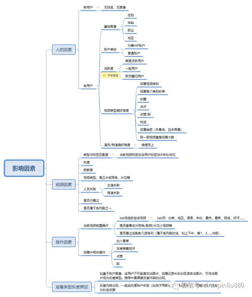 工作部署范文;公文工作思路及方法？