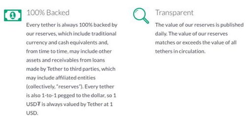 tether usdt to naira,Tether USDT to Naira: A Comprehensive Guide