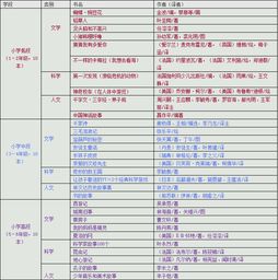 韩三千最新章完整目录最新章节列表,韩三千苏迎夏最新章节全部完整版