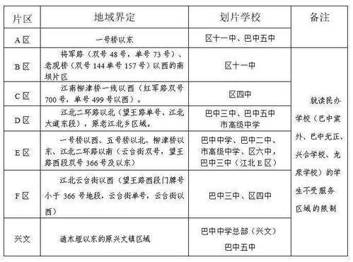 维普查重入门教程：一分钟了解查重流程