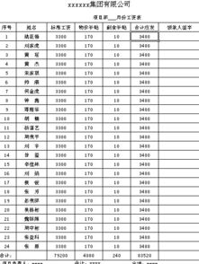 求 excel表格 里面有一百个名字 而且名字是不能重复的 像这种格式的 急 