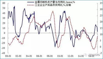 库存数量 证券数量 区别是什么？