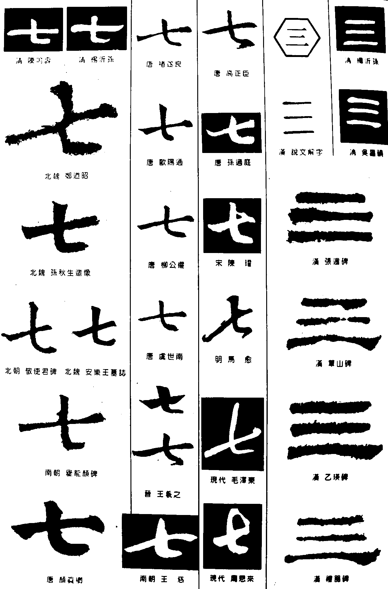 汉字各种字体七种图片