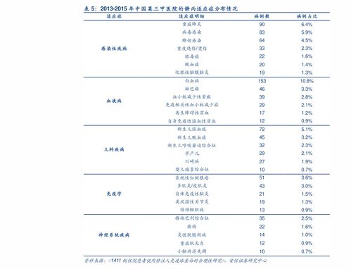  欧陆马桶价格查询一览表 天富平台