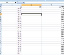 怎么用excel表格分列,如何使用Excel表格进行数据分列？