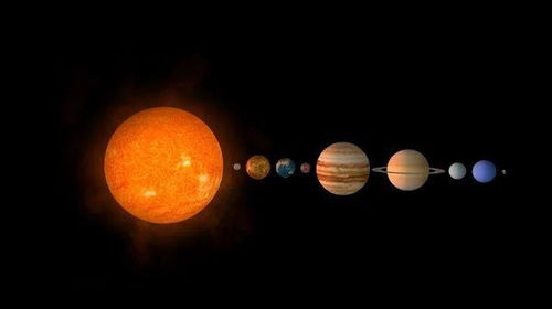太阳系中,谁是最热的行星 最强的风在哪个行星上 这有6个事实