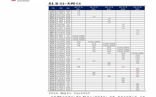  w币对人民币汇率是多少钱,一个w是多少人民币 USDT行情