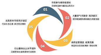  天使联盟数字货币,关于公主同盟中人物如何获得 USDT行情