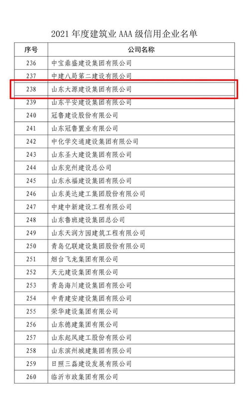 企业信用等级分几级