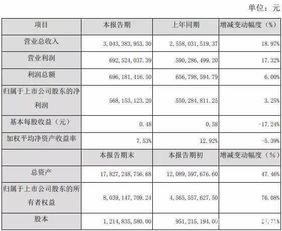 晋亿实业股份有限公司。不论从知名度、规模和年产量来说都是NO1.而且是紧固件的上市企业。