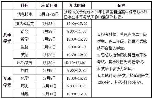 甘肃省普通高中学业水平考试