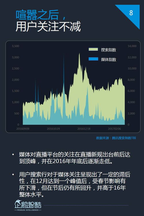 PM视讯国际官方网站-解读在线观看和网络直播的未来趋势