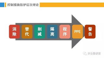 n网安全吗,如何评价网络的安全性? n网安全吗,如何评价网络的安全性? 词条