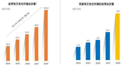 柏富环球的指数交易靠谱吗？