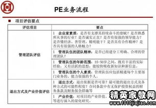 硬盘维修保密协议范本