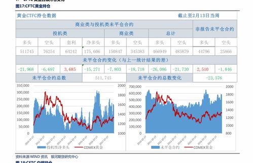 煤气股票有哪些龙头股