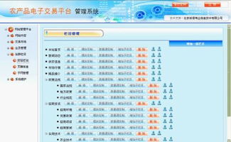 谁知道农产品电子交易具体怎么操作？懂的说下