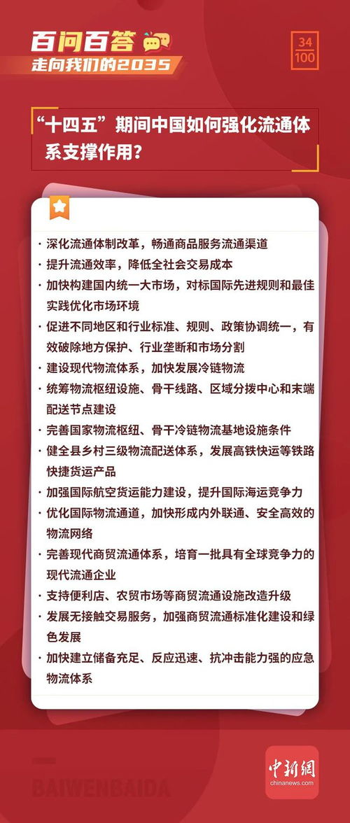 十四五 期间中国如何强化流通体系支撑作用