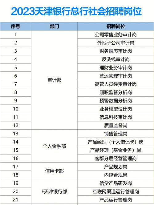 2023留学生学历认证最新规定(上海落户政策2023最新留学生)(图1)