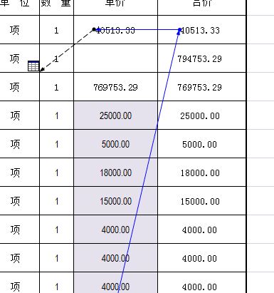 excel表格蓝色的线是什么意思怎么去掉 