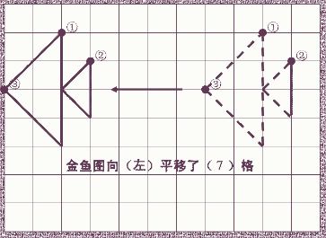 用自己喜欢的图形表示12345,12345官网登录入口